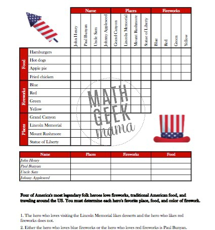 Want something to keep the whole family entertained while you're waiting for fireworks to start? Why not try out this fun set of 4th of July Logic Puzzles! These are great critical thinking challenges for kids ages 9 and up, and will give everyone a unique challenge as you celebrate the 4th. 