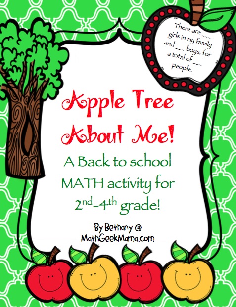 Apple Tree About Me