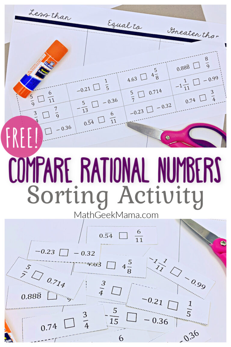 Compare Rational Numbers Sorting Challenge – Grades 7-8