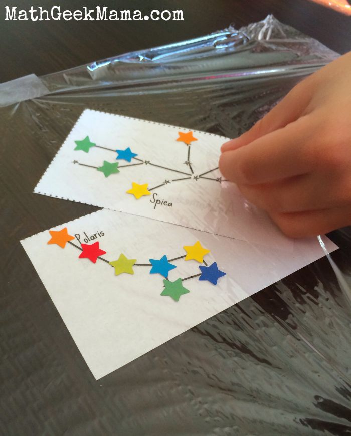 Constellations and telescope Craft_MathGeekMama
