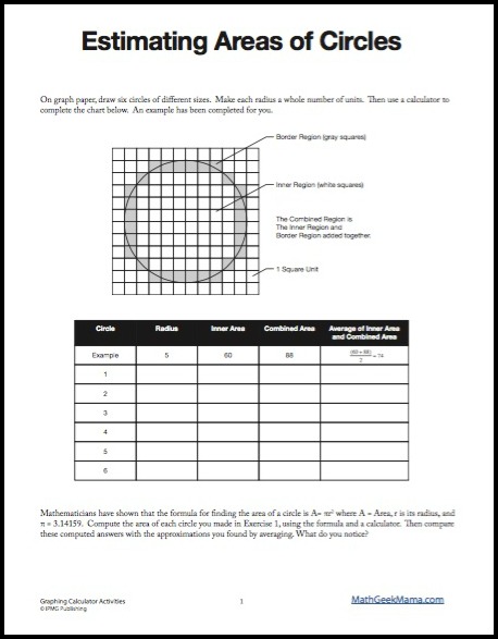 Estimating Areas of Circles Cover