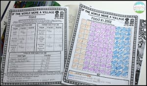 Fractions And Decimals Project If The World Were a Village