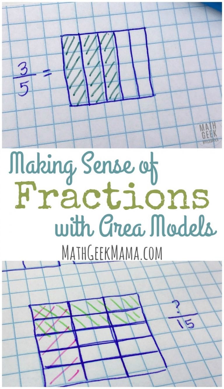 Deepening Fraction Sense with Fractions Area Models