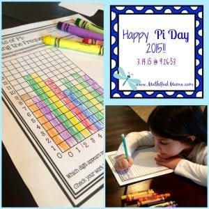 Happy pi day 2015