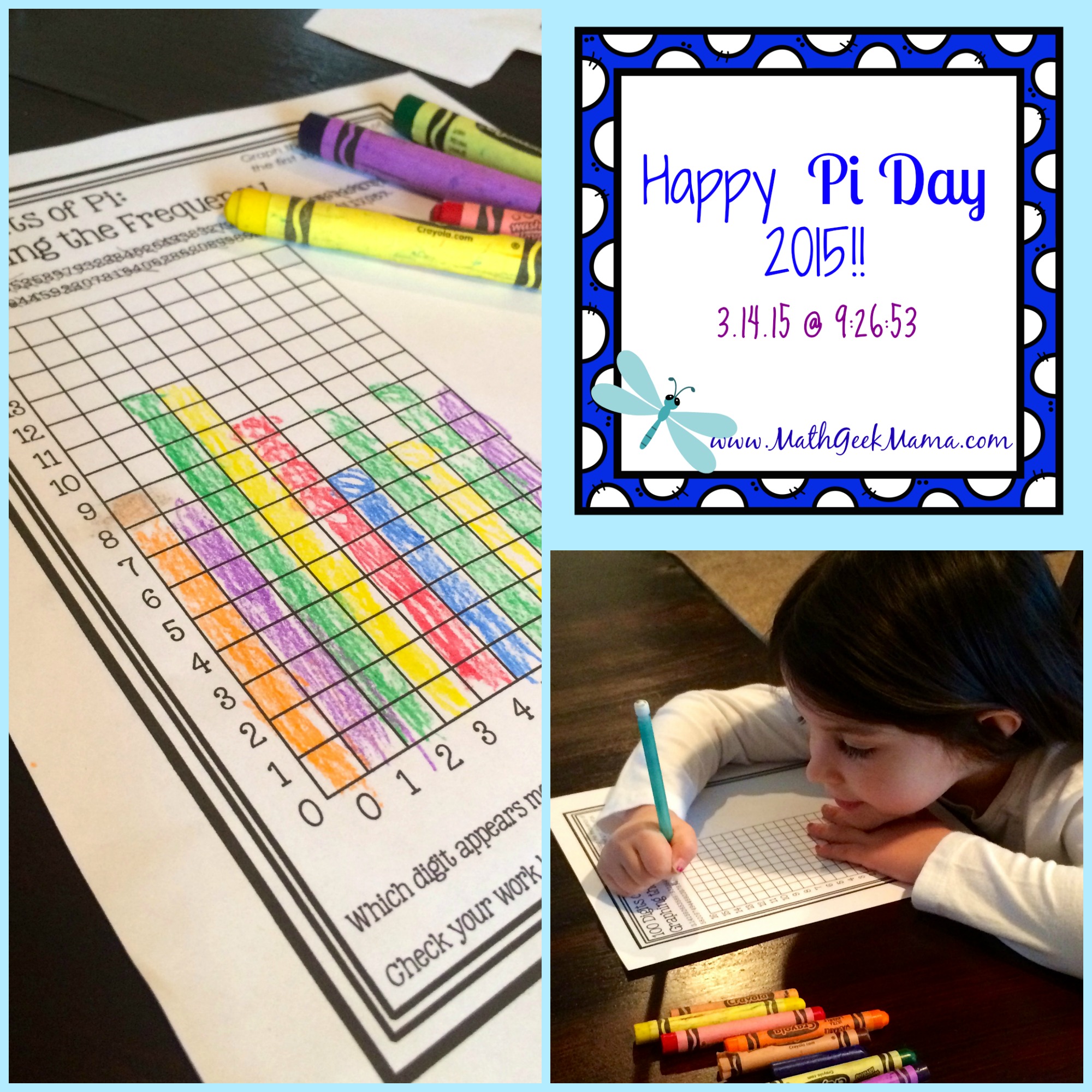 Happy Pi Day!! 3.14.15