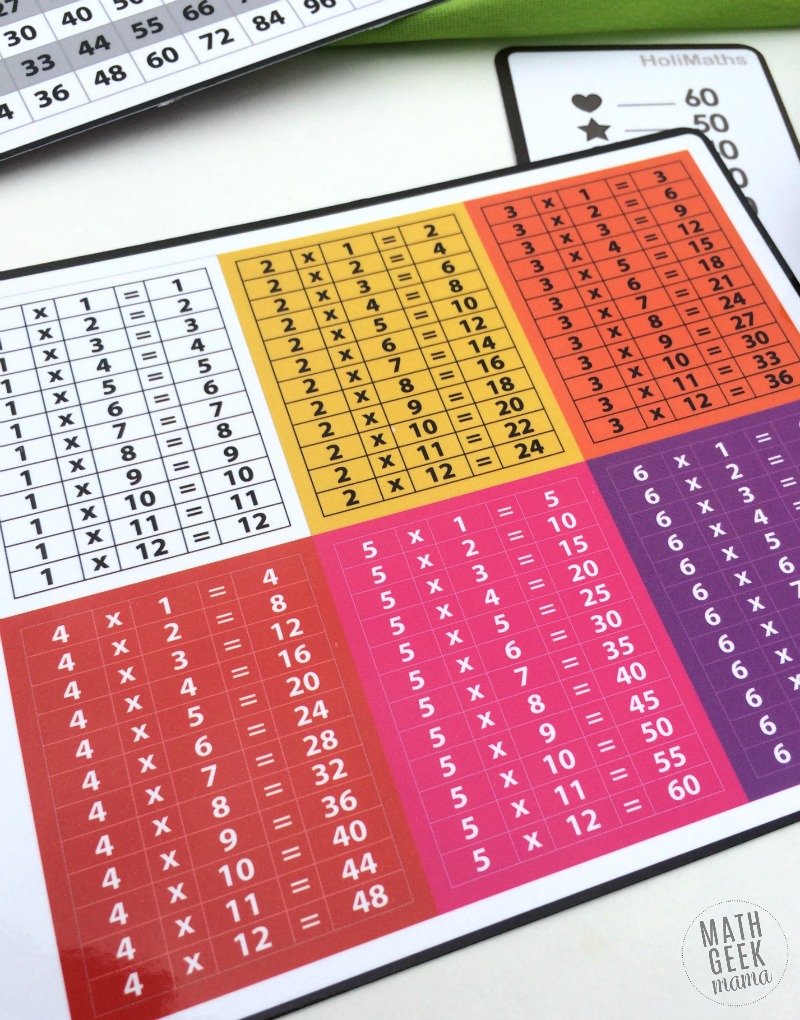 This fun and engaging multiplication card game is one that the whole family can play together! And with 10 different variations, your kids won't ever get bored. Learn multiplication facts in a fun way!