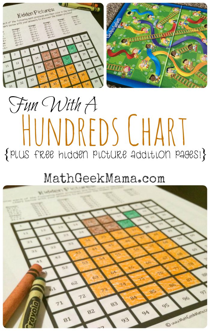Tons of great ideas for teaching and learning with a hundreds chart, plus free hidden picture pages! These are so cute!