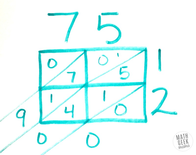Are your kids struggling with multiplying large numbers? Make practice fun with this super simple, low-prep multi digit multiplication game! All you need to play is a die and some game pieces. 