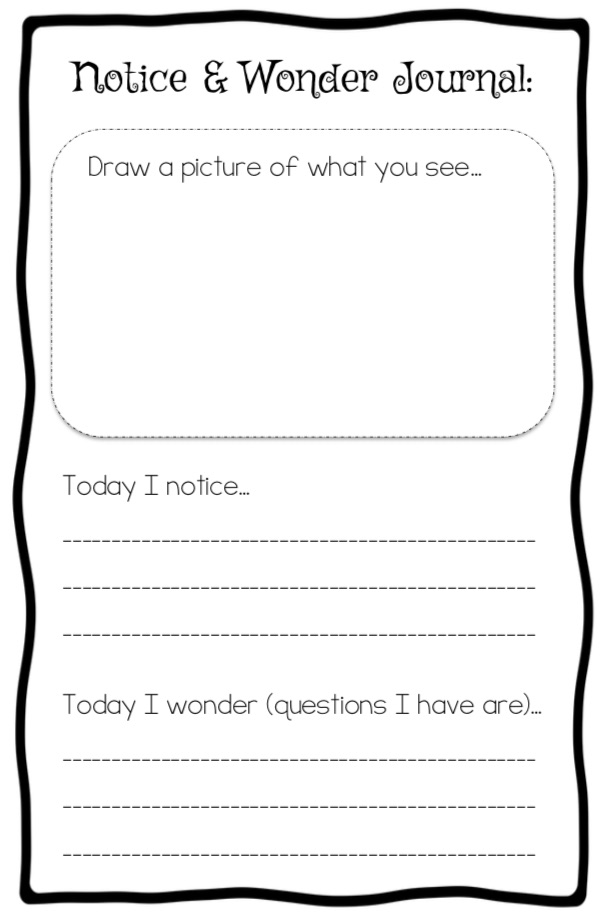 Do your kids struggle with word problems? Do they get stuck on a math task and don't know how to start? Help kids make sense of math and learn to communicate big ideas using a notice and wonder routine. This simple, yet powerful change to math problem solving could make all the difference in student undersanding and acheivement. Plus, grab a free printable journal for your kids to record all the things they notice and wonder.