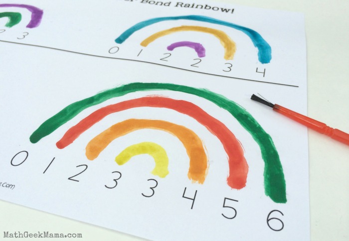 This is such a beautiful visual for kids to learn and remember their addition facts! It's also a great way for them to see the commutative property! FREE printable included!