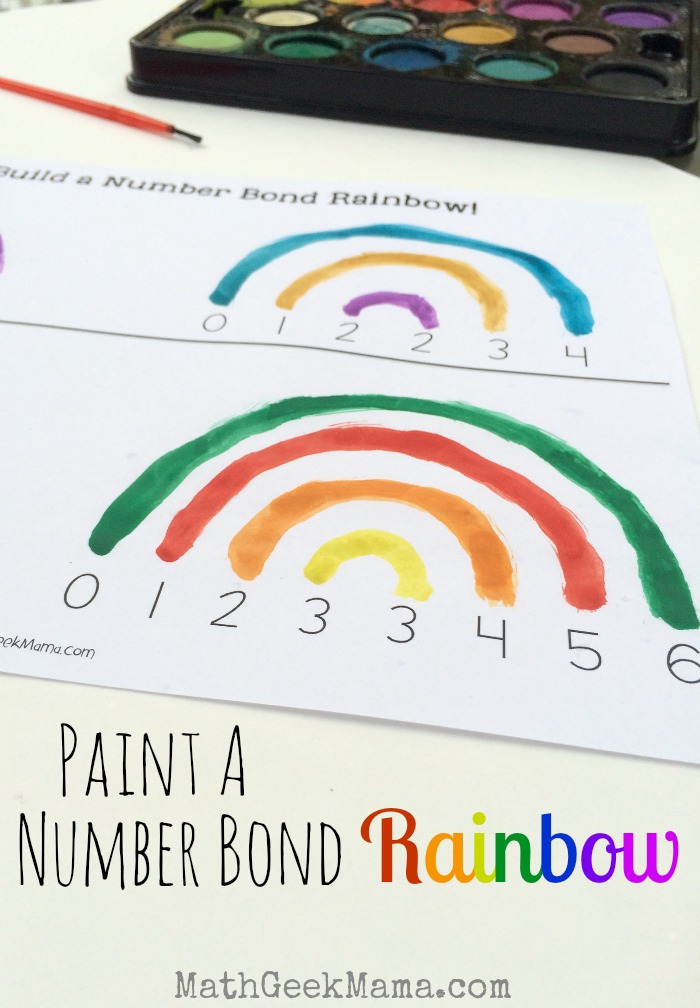 This is such a beautiful visual for kids to learn and remember their addition facts! It's also a great way for them to see the commutative property! FREE printable included!