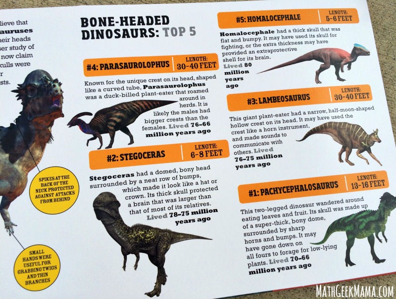 If your kids love dinosaurs, they will have a blast with this measuring activity based on the Scanorama: Dinosaurs book from Solver Dolphin Books! Explore measurement, comparing numbers, graphing and more while learning cool facts about dinosaurs!