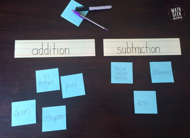 Looking to put all those fun and brightly colored sticky notes to good use? Check out this list of fun math activities with sticky notes! Tons of math learning ideas, teaching tips and games to teach math with sticky notes and make it fun.