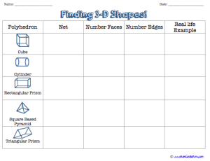Shape Chart Image
